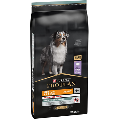 Pro Plan Optidigest Grain Free - беззерновой корм для взрослых собак средних и крупных пород с чувствительным пищеварением, с индейкой