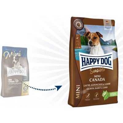 Корм Happy Dog Mini Canada  - корм для собак мелких пород с лососем и кроликом