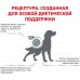 Royal Canin Satiety Support - специальная диета для лечения ожирений всех стадий у собак
