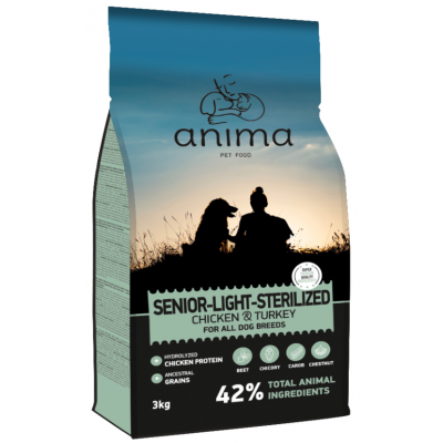 Anima Senior-Light-Sterilised Chicken & Turkey - сухой корм пожилых собак, для собак с лишним весом, с курицей и индейкой