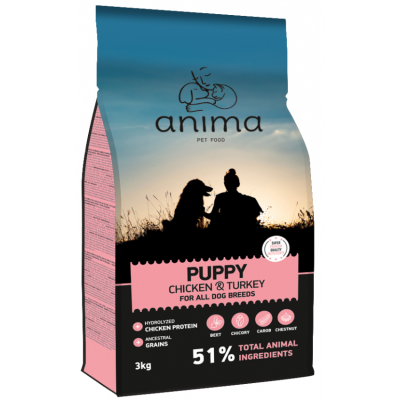 Anima Puppy All Breeds Chicken & Turkey - сухой корм для щенков всех пород, с курицей и индейкой