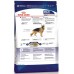 Royal Canin Maxi Adult - для взрослых собак (в возрасте от 15 месяцев до 5 лет)