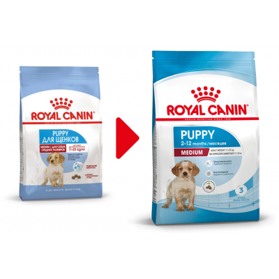 Royal Canin Medium Puppy - полнорационный сухой корм для щенков (от 2 до 12 месяцев) средних пород