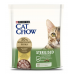 Cat Chow Sterilized - сухой корм для кастрированных котов и стерилизованных кошек
