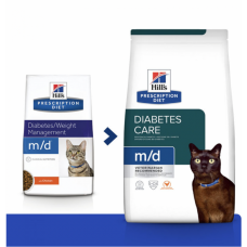 Hill's Prescription Diet m/d Diabetes - сухой диетический корм для кошек при сахарном диабете, курицей 