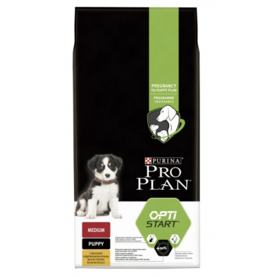 Pro Plan Puppy Medium - корм для щенков всех пород с курицей и рисом